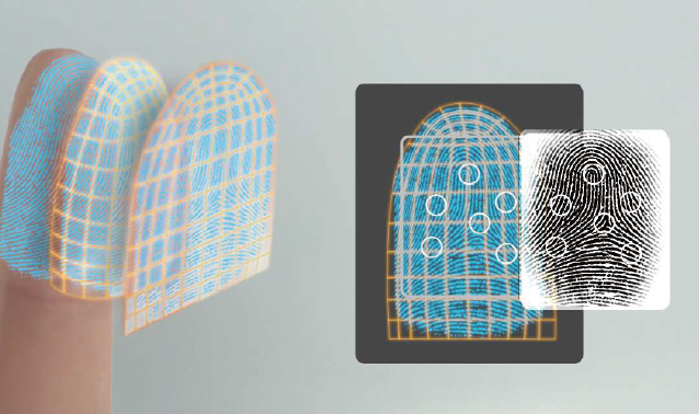 Contactless-to-Contactless (C2CL) fingerprint authentication technology image that converts contactless fingerprints into the same format as contact-based fingerprint images.